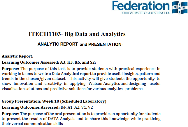 ITECH1103 Big Data and Analytics.png